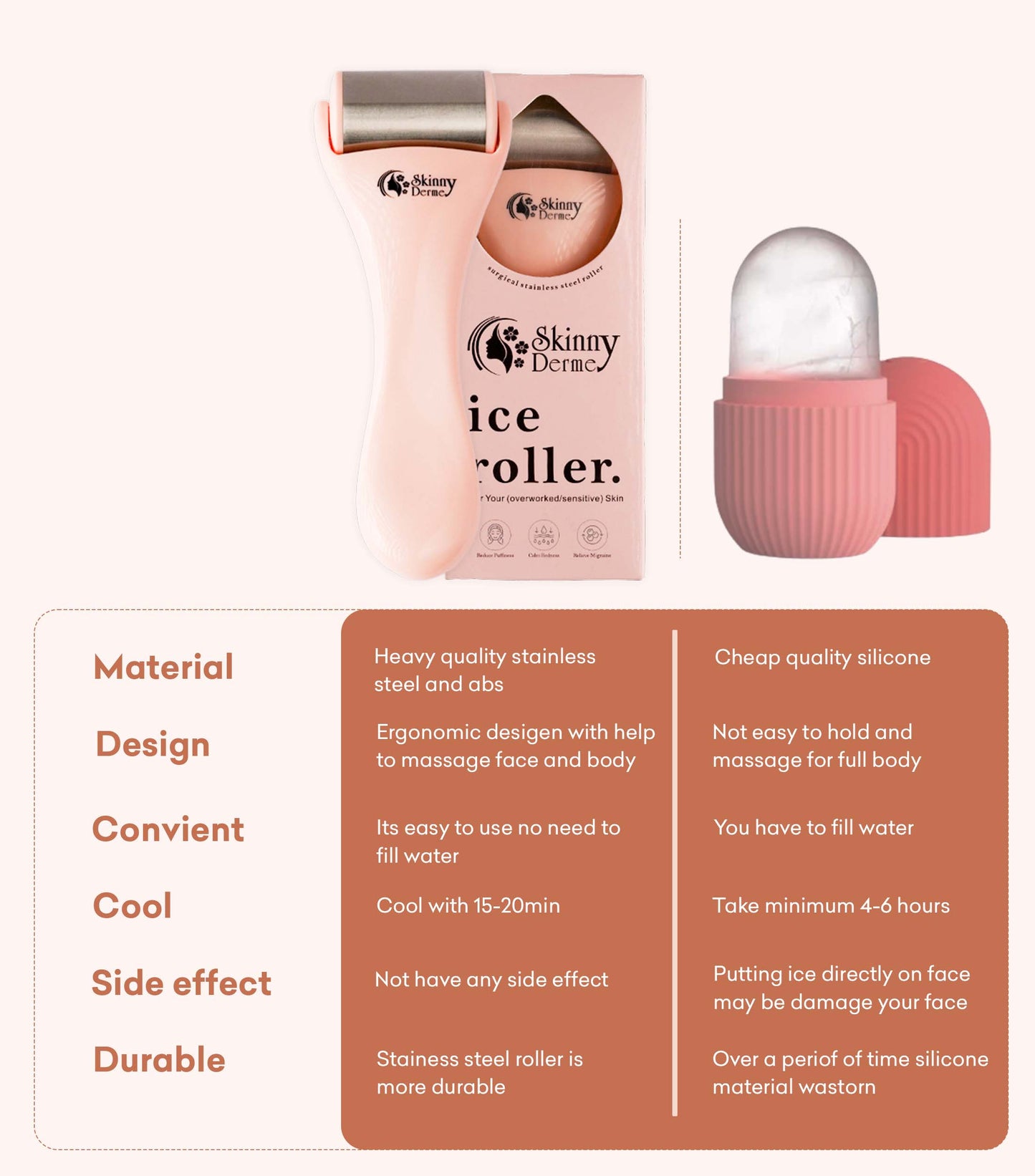 Ice Roller For Face ( Cool in 15 Minutes )