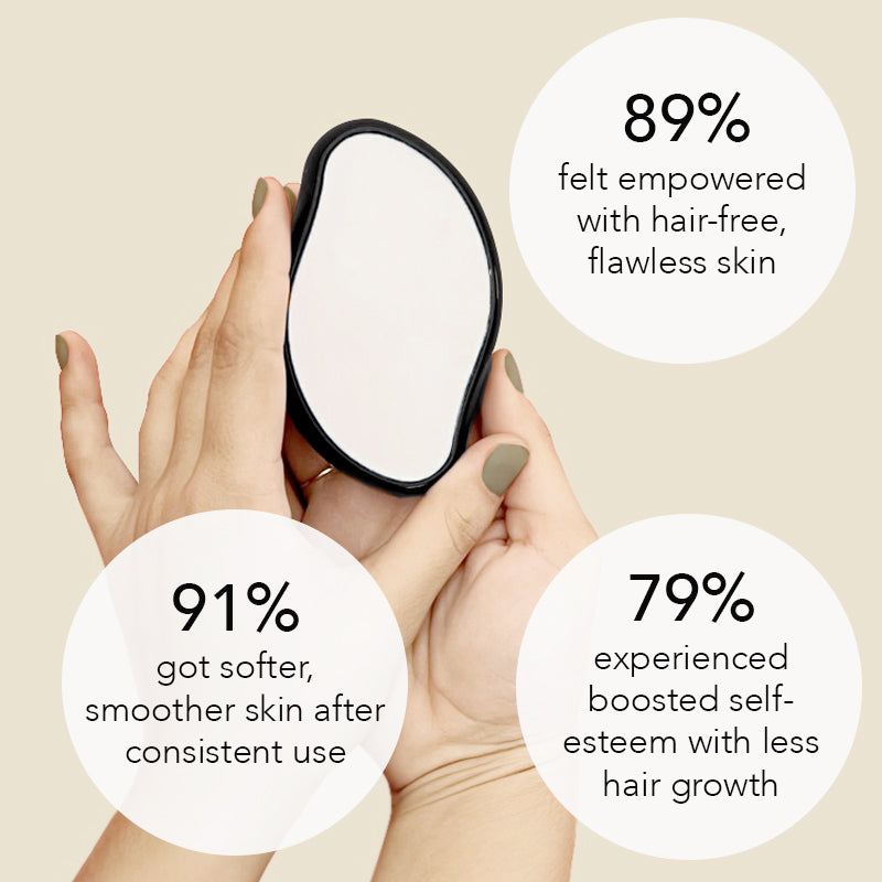Crystal Hair Removal - Painless Hair Eraser